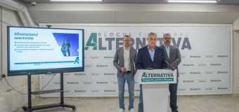 Cum își propune Blocul Alternativa să digitalizeze serviciile în țară