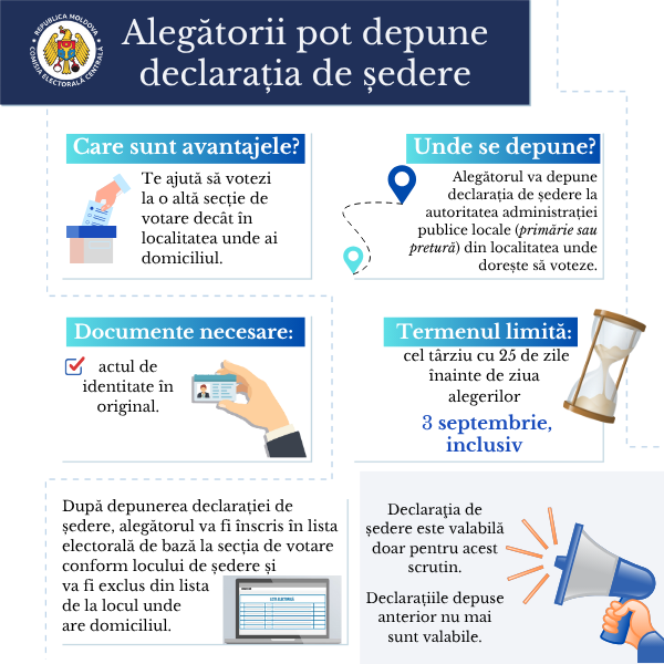 CEC: Mai sunt 3 zile pentru declararea noului loc de ședere