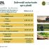 AIPA: Cereri de 51,34 mln. lei autorizate spre plată în luna august