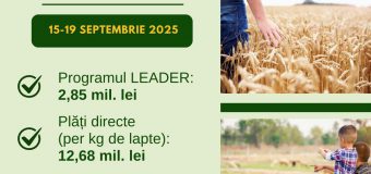 Au fost autorizate spre plată cereri în sumă de 18,62 mln. lei pentru producători agricoli