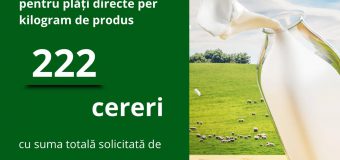 AIPA a autorizat spre plată 73,59 mln. lei subvenții destinate fermierilor din sectorul zootehnic