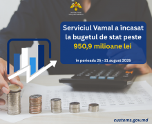Serviciul Vamal raportează încasări de peste 950,9 mln. lei