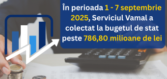 Încasările Serviciului Vamal în prima săptămână din septembrie se ridică la peste 786,80 mln. lei