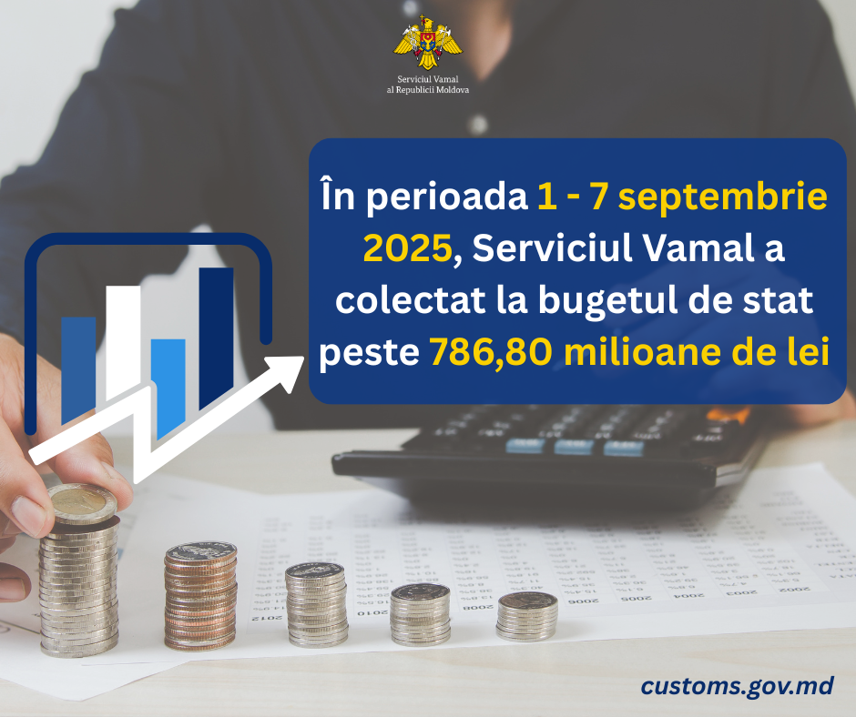 Încasările Serviciului Vamal în prima săptămână din septembrie se ridică la peste 786,80 mln. lei