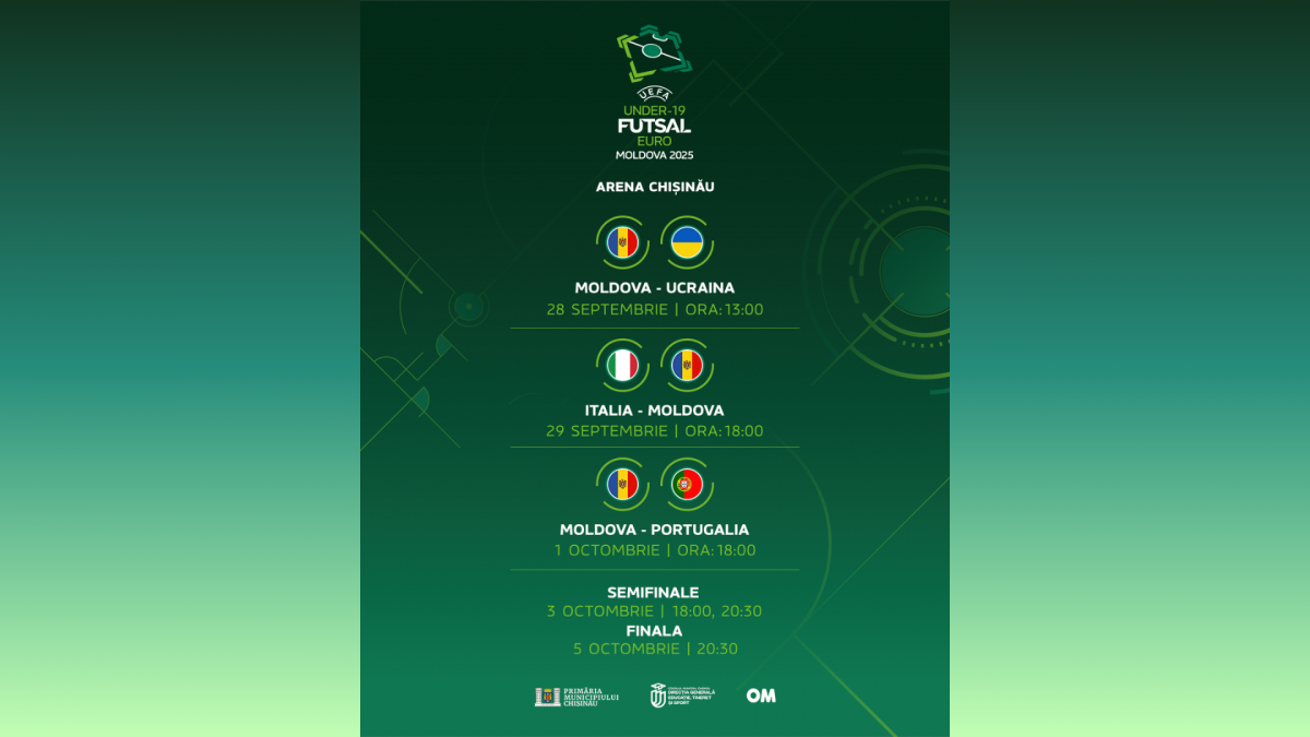 UEFA Under-19 Futsal EURO 2025 începe la Chișinău