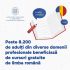Peste 8.200 de adulți din diverse domenii profesionale beneficiază de cursuri gratuite de limba română