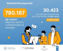 Pe data de 28 noiembrie s-a încheiat perioada de înregistrare a cererilor pentru compensațiil. Peste 780 de mii de familii s-au înscris