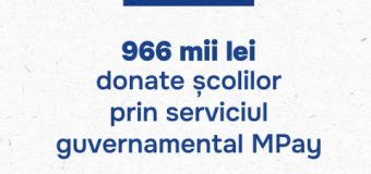 Sprijin financiar transparent pentru școli: donații de peste 966 mii lei prin MPay