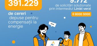 Contnuă înregistrarea pentru acordarea compensațiilor la căldură: Peste 391 mii cereri depuse
