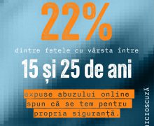 Astăzi a fost lansată Campania națională „16 zile de activism împotriva violenței de gen”