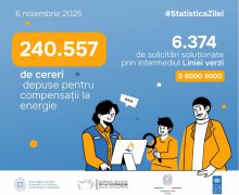 Continuă înregistrarea pe compensatii.gov.md – au fost depuse peste 240 mii cereri