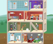 Agenția Internațională pentru Energie a prezentat o foaie de parcurs pentru dezvoltarea pieței pompelor de căldură