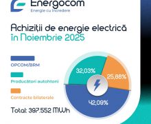 În noiembrie a fost achiziționată circa 400 mii MWh de energie electrică