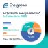 În noiembrie a fost achiziționată circa 400 mii MWh de energie electrică