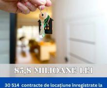 30 514 contracte de locațiune înregistrate la SFS în 11 luni ale anului 2025. Încasările la impozitul pe venit – în creștere cu 27,3%