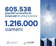 Peste 1,2 mln. de cetățeni vor beneficia de compensații la căldură