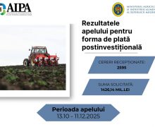 AIPA informează despre rezultatele cererilor de solicitare pentru forma de subvenționare plăți post investiție