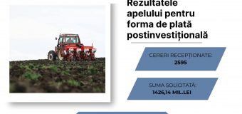 AIPA informează despre rezultatele cererilor de solicitare pentru forma de subvenționare plăți post investiție
