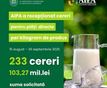 Mai mult lapte produs în fermele din Republica Moldova în primele 6 luni ale anului