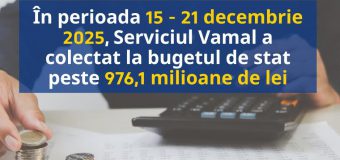 Peste 976 mln. lei încasați de Serviciul Vamal