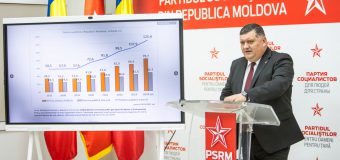 Petru Burduja a prezentat bugetul de stat alternativ al PSRM pentru anul 2026