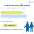 Guvernul: Avem grijă de vârstnici. În 2026, pensia minimă pentru limita de vârstă va crește până la 3 263 de lei