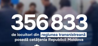 BPR: 356 833 de locuitori din regiunea transnistreană posedă cetățenia Republicii Moldova