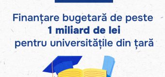 Universitățile din țară primesc finanțare bugetară de 1,1 miliarde de lei, inclusiv în baza indicatorilor de performanță