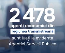 2 478 agenți economici din regiunea transnistreană sunt luați la evidența ASP