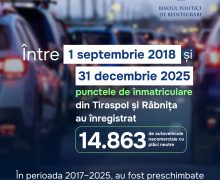 Creștere a solicitării numerelor de înmatriculare neutre a automobilelor din regiunea transnistreană