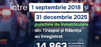 Creștere a solicitării numerelor de înmatriculare neutre a automobilelor din regiunea transnistreană