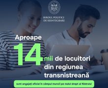 Circa 14 mii de locuitori din regiunea transnistreană sunt angajați oficial în câmpul muncii pe malul drept al Nistrului
