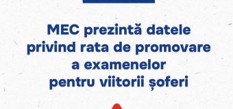MEC prezintă datele privind rata de promovare a examenelor pentru viitorii șoferi