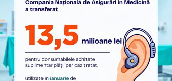 13,5 mln. lei, alocate de CNAM pentru consumabile medicale în luna ianuarie