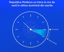 Republica Moldova va trece la ora de vară în ultima duminică din martie