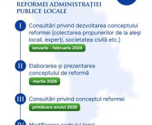 Alexei Buzu explică etapele reformei APL