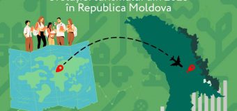 Evoluția turismului în Republica Moldova – 2025