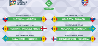 Liga Națiunilor. Programul meciurilor Naționalei Moldovei