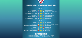 Turneul Futsal Superliga Junior începe pe 3 februarie