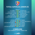 Turneul Futsal Superliga Junior începe pe 3 februarie