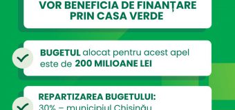Apel nou al Programului guvernamental „Casa Verde”. Alte 1000 de gospodării vor putea obține finanțare pentru renovare energetică