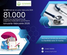 Crește numărul persoanelor care se asigură medical în mod individual
