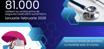 Crește numărul persoanelor care se asigură medical în mod individual