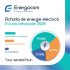 Volumul de energie electrică achiziționat de Energocom în februarie