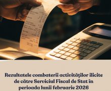 Rezultatele combaterii activităților ilicite de către Serviciul Fiscal de Stat în perioada lunii februarie 2026