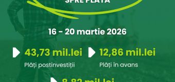 AIPA a autorizat spre plată subvenții de peste 65 mln. lei
