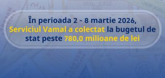 Peste 780 mln. lei încasați de Serviciul Vamal săptămâna trecută
