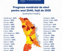 Studiu: Prognozele demografice indică o continuare a declinului populației școlare