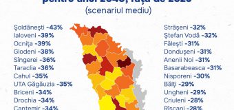 Studiu: Prognozele demografice indică o continuare a declinului populației școlare