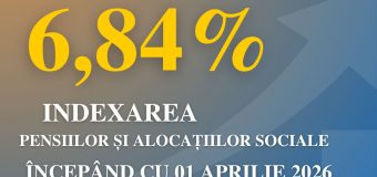 De astăzi pensiile și alocațiile sociale sunt indexate